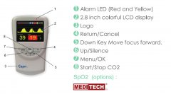 How to calibrate Capnoxi Capnography Monitor