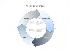 Meditech OEM (Original Equipment Manufacturer)